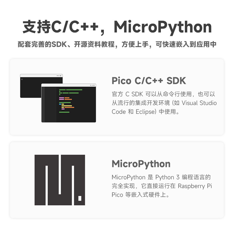 树莓派Raspberry Pi Pico W Wifi无线版本 RP2040微控制器开发板 - 图0