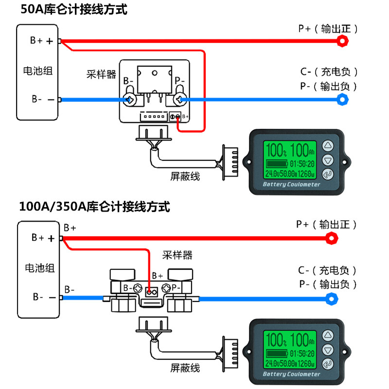 电车房车汽车越野车叉车电瓶电量显示器库仑计蓄电池锂电池通用款