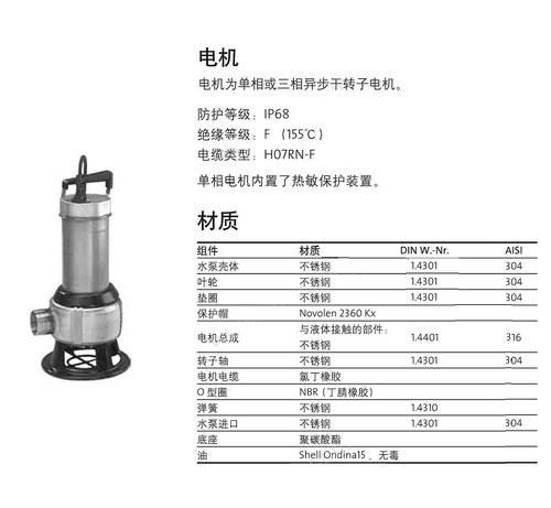grundfos格兰富水泵AP50B.50.15.3V排污泵不锈钢潜水泵景观泵雨水 - 图0
