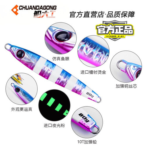 船大工新款JMS131慢摇船海钓铁板饵刀鲅黄条鰤炮弹钓鱼必中 - 图1