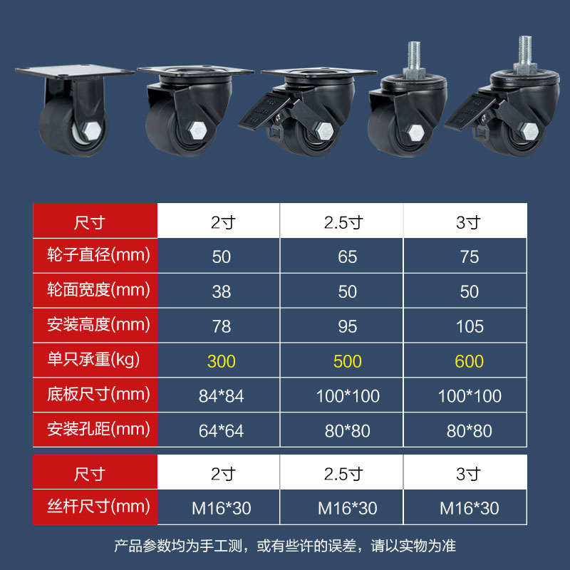 脚轮万向轮超重型工业用2寸2.5寸3寸低重心承重尼龙刹车轮子通用