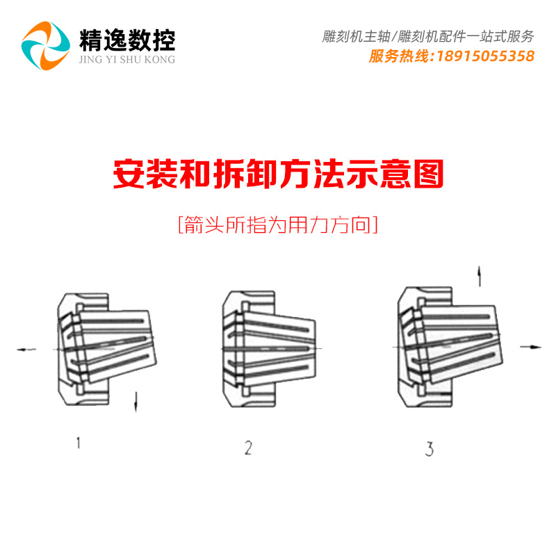 雕刻机主轴电机ER11夹具ER16夹头螺母1丝高精度ER20夹筒ER25/ER32