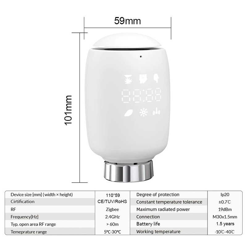 ZIGBEE智能暖气片阀门涂鸦智能家居手机APP控制智能温控器-图1