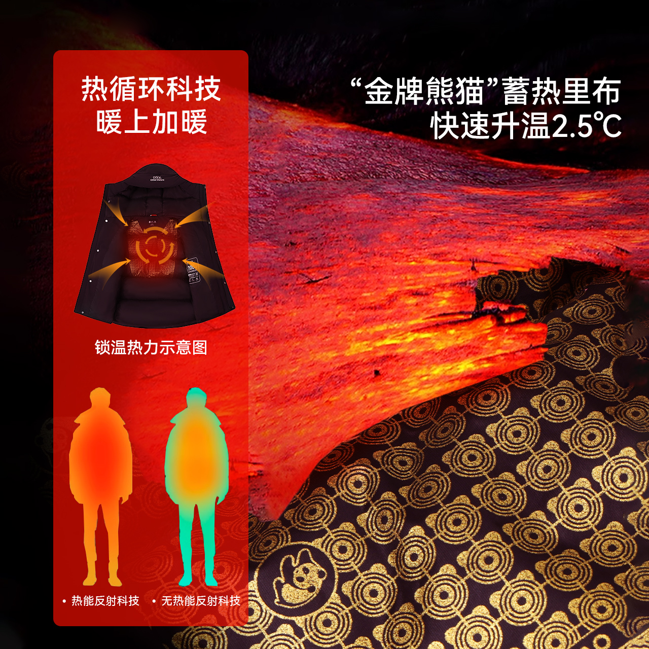骆驼熊猫户外鹅绒羽绒服男女款2024秋冬休闲蓄热保暖防风连帽外套