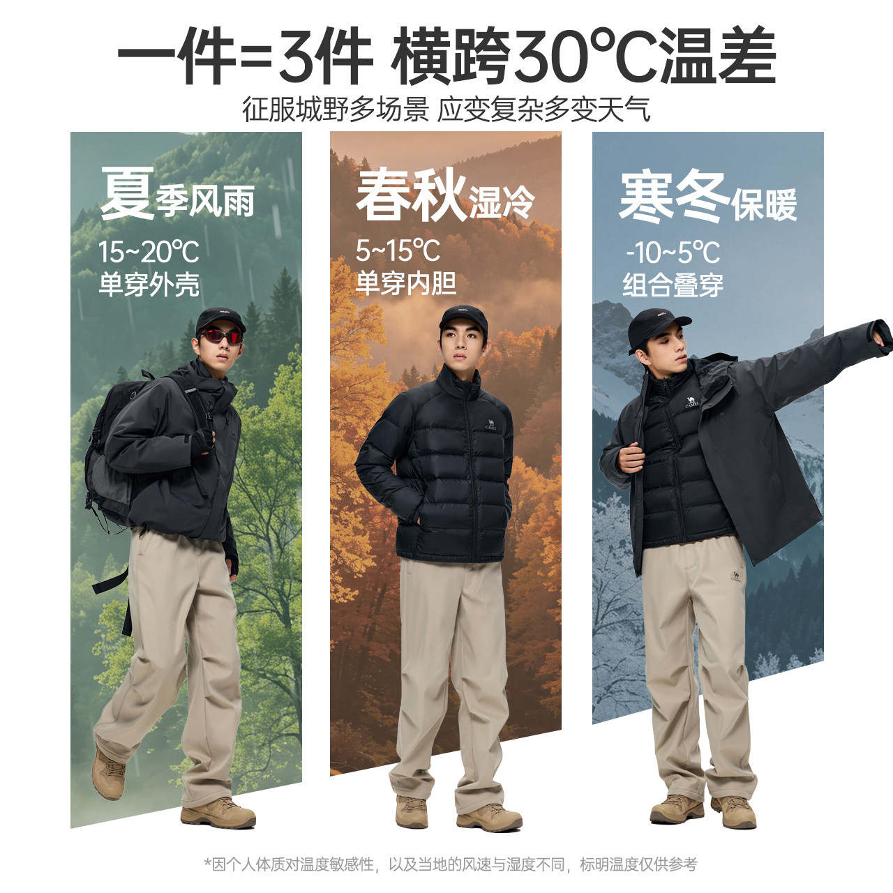 图 5