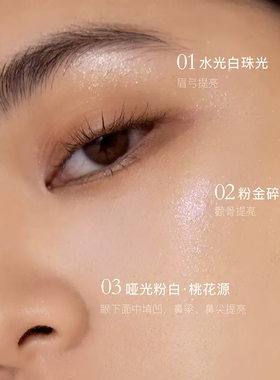 girlcult面部综合盘01桃花坞
