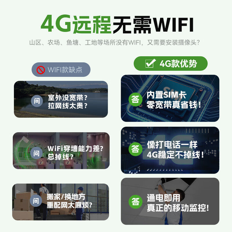 Hikvision 4g lifetime traffic-free camera 10 million outdoor ultra-high definition monitoring waterproof remote with voice