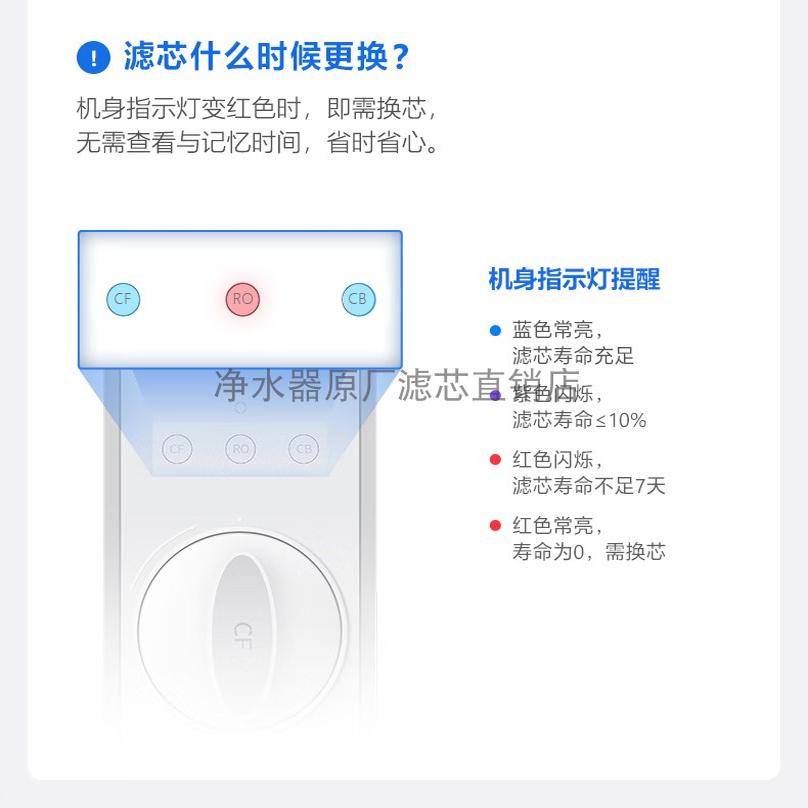 适配飞利浦AUT2002净水器辛巴阿波罗AP400滤芯700/01/742原厂通用 - 图2