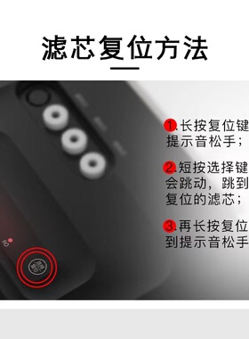 海尔雪魔方4H66-3D6H66-3DE滤芯