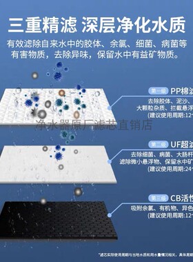 万和VUF-S3001净水器滤芯