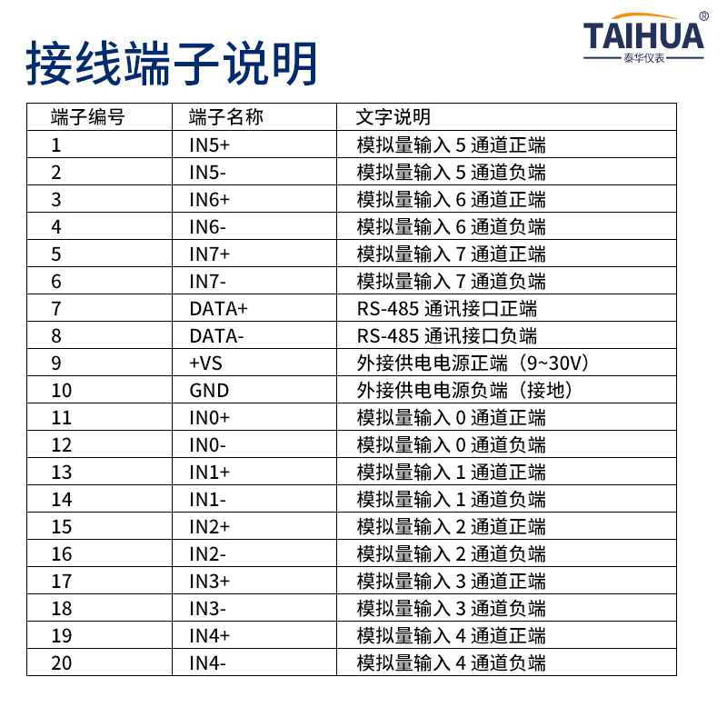 热电偶温度采集测量模块串口RS485通讯 Modbus工业级隔离TD-4018 - 图1