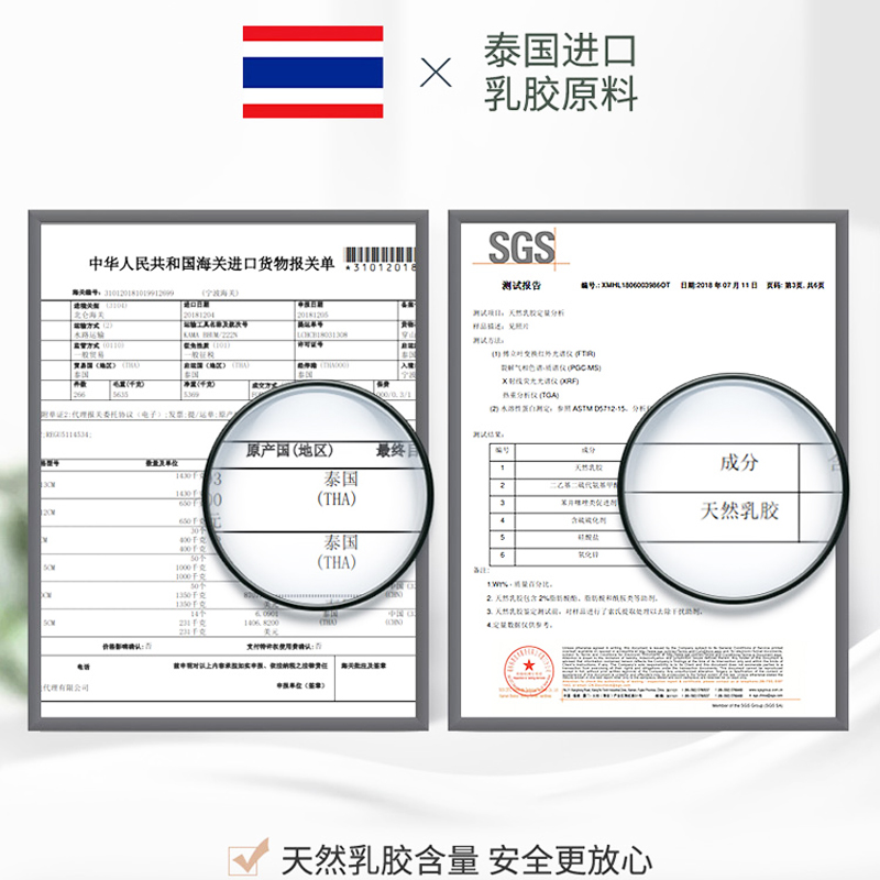 席梦思乳胶床垫110012001300/1400/1500x1800x1900x16001700x2000 - 图2