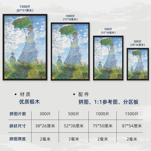 拼图1000片鬼灭之刃炭治郎祢豆子九柱图富冈义勇木质动漫装饰挂画 - 图2