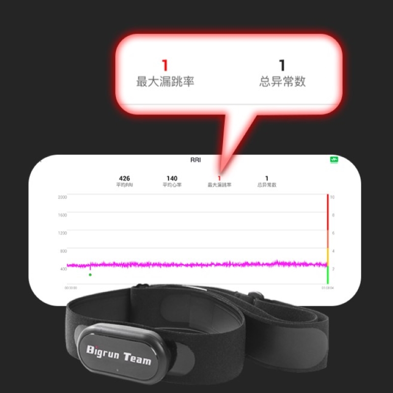 BigRun心跳带骑行跑步游泳ecg心率替换胸带适配POLAR不滑落防干扰 - 图3