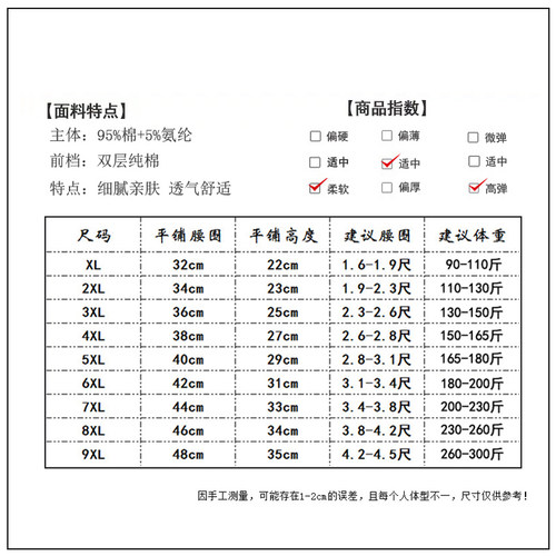 男士肥仔内裤加肥加大码200斤230斤宽松版四角裤纯棉舒适胖子肥佬 - 图1