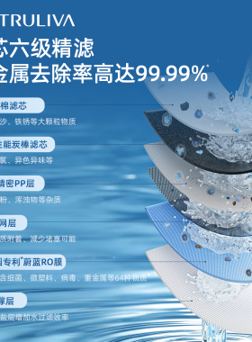 沁园净水器直饮家用反渗透双子芯小白鲸厨房下净水机套装官方1200