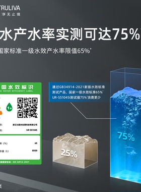 沁园净水器直饮家用反渗透双子芯小白鲸厨房下净水机套装官方1200