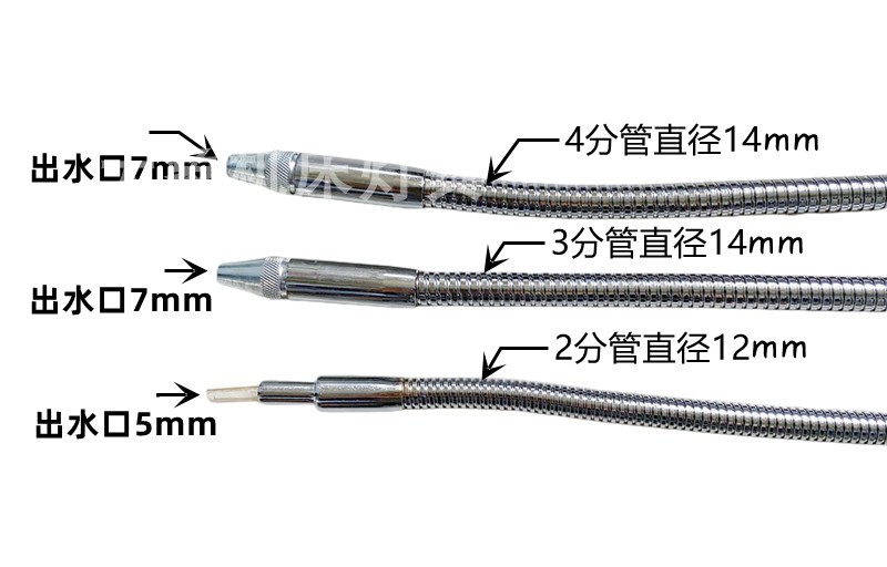 包邮2分机床金属冷却管万向油喷水管可调式车床铁管喷嘴内外丝-图2