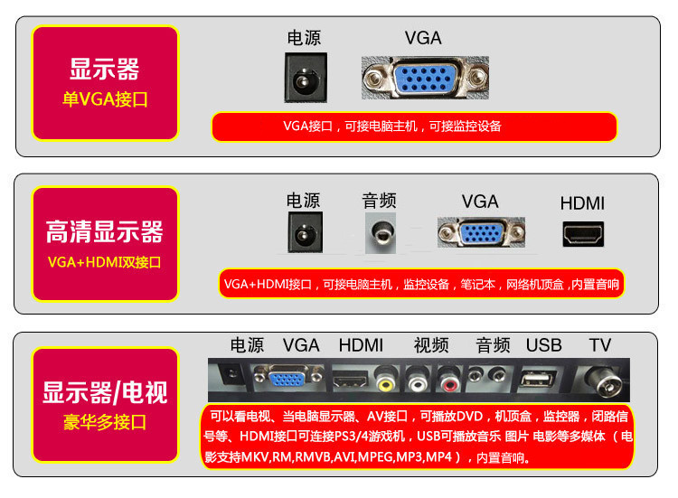 电脑显示器19寸高清hdmi监控办公液晶屏电视机PS4-图2