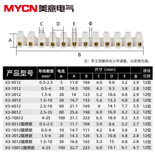 X3-2012尼龙塑料接线端子 20A透明白色12位快接接线端子排 380v - 图3