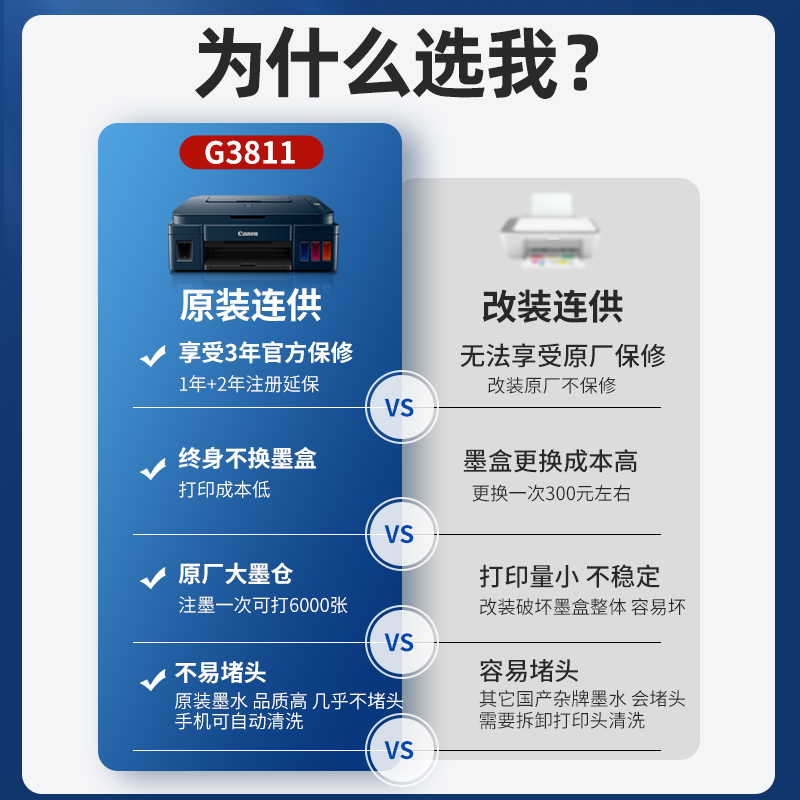 佳能打印机G3810小型家用照片小型G3800彩色喷墨办公专用复印扫描一体机学生用a4手机无线wifi墨仓式G3811-图0