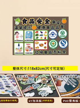 小学共建平安校园安全教育主题板报课间活动危险行为隐患海报贴画