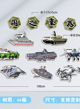 小学主题墙板报国防科技武器展板