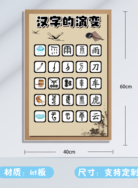 小学语文汉字演变书法字帖展板