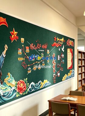 传承红色基因长征精神黑板报墙贴