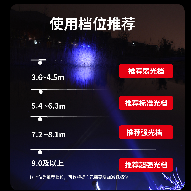 钓灯夜钓灯激光炮钓鱼蓝光超亮强光装备鱼灯氙气装备野钓水下诱鱼 钓灯夜钓灯激光炮钓鱼蓝光超亮强光装备鱼灯氙气装备野钓水下诱鱼