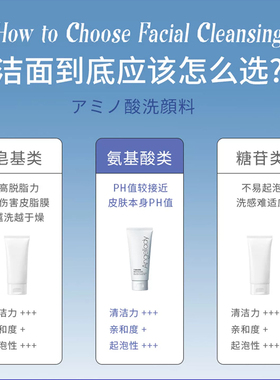 【三重氨基酸】洁面乳洗面奶温和保湿深层清洁控油晶澈敏肌可用