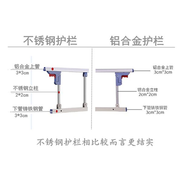 加高宿舍防摔床边护栏老人儿童床档起床助力扶手病床围栏杆挡板 - 图1