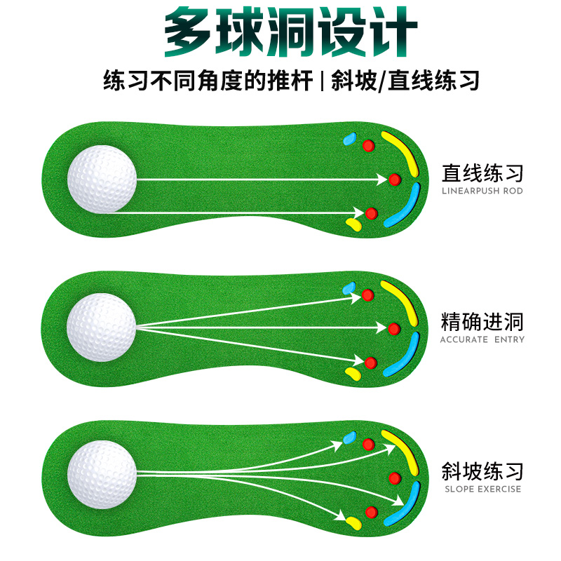 PGM 0.9*3m室内高尔夫推杆练习器家庭办公室迷你果岭套装练习地毯 - 图0