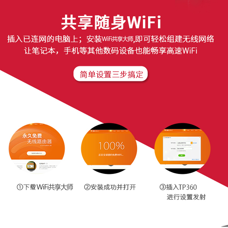 摩承TP360-600M双频5G免驱动USB无线网卡接收手机热点随身wifi发射接收器台式机笔记本主机外置电脑免网线-图3