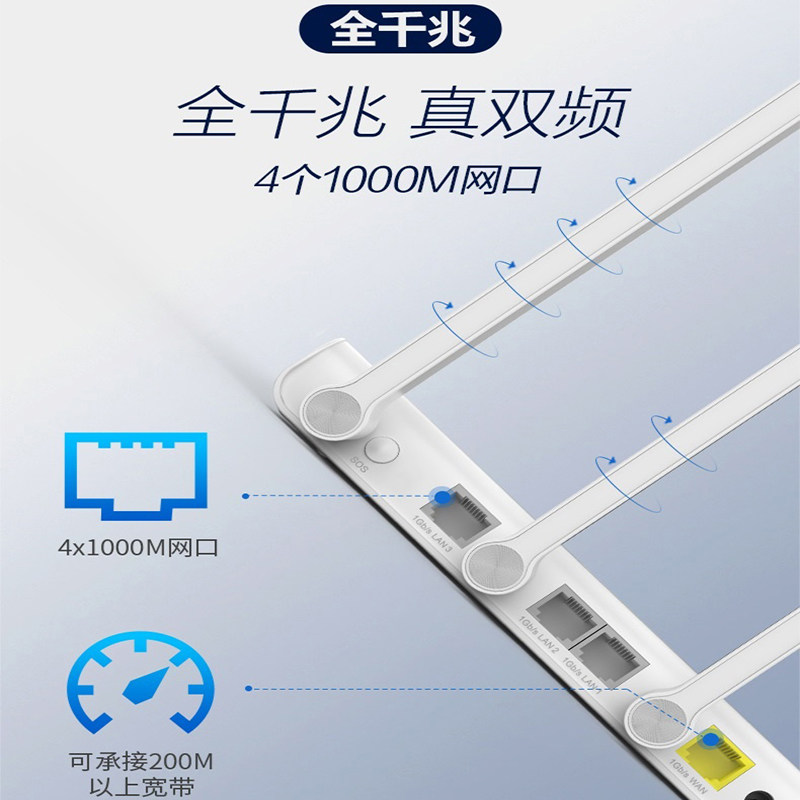 360无线路由t3电信版t5g家用网口 萍呙数码普通路由器