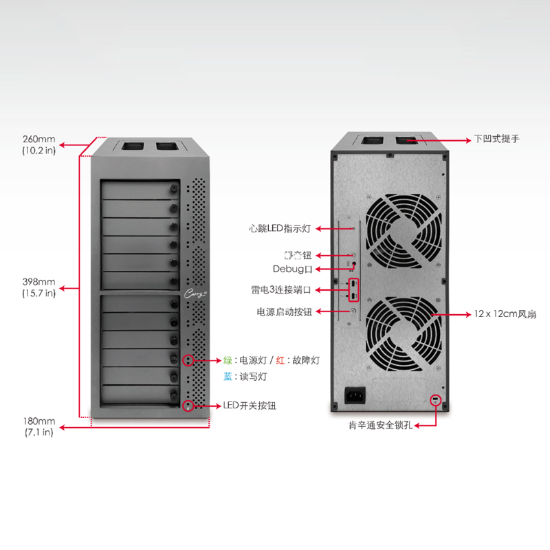 ACCUSYS/世仰 Gamma Carry 12盘位 移动便携后期制作雷电3存储阵列系统 含72TB 西数(红盘PRO硬盘) - 图1