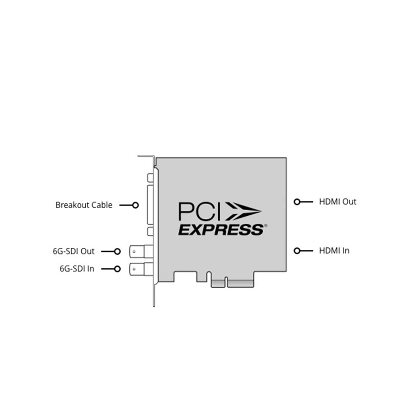 Blackmagic Design DeckLink Studio 4K 视频采集卡模拟视频音频 - 图2