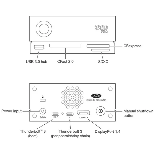 Rezi lacie mobile жесткий диск 8t Thunderbolt 3 Enterprise Storage Seagate High -end STHS8000800