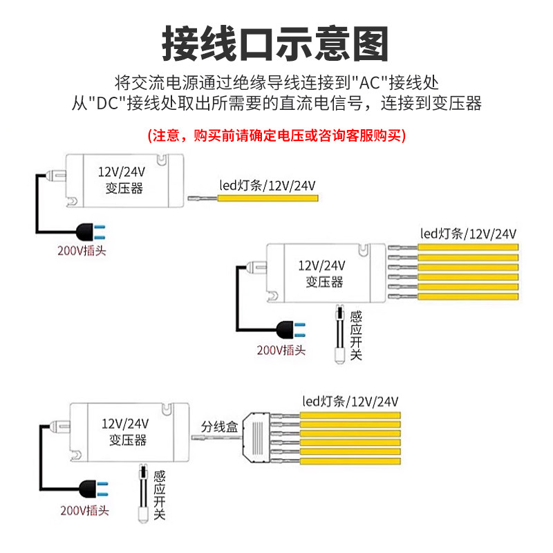 衣橱柜灯专用电源24v高端酒柜led灯带变压器12v100w智能感应开关,淘宝优惠券,粉丝福利购,淘宝优惠卷