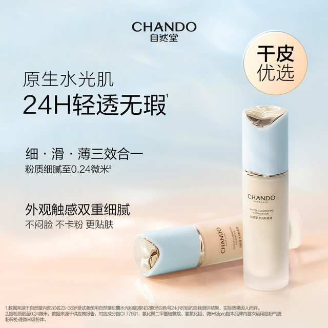 Chando ມູນລະນິທິຂອງແຫຼວທີ່ຍາວນານກວມເອົາຄວາມບໍ່ສົມບູນ