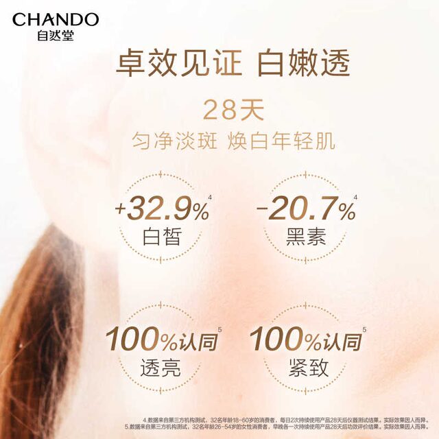 ມອບຂອງຂວັນໃຫ້ແມ່ເປັນ whitening, ຕ້ານ wrinkle ແລະຈຸດ lightening ສໍາລັບວັນແມ່