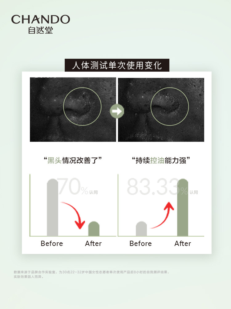 自然堂茶收缩毛孔去黑头粉刺官泥膜 自然堂然美涂抹面膜