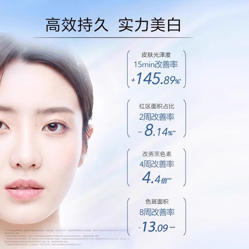 自然堂烟酰胺面膜安瓶美白淡斑修护控油补水保湿官方旗舰店正品女 - 图2