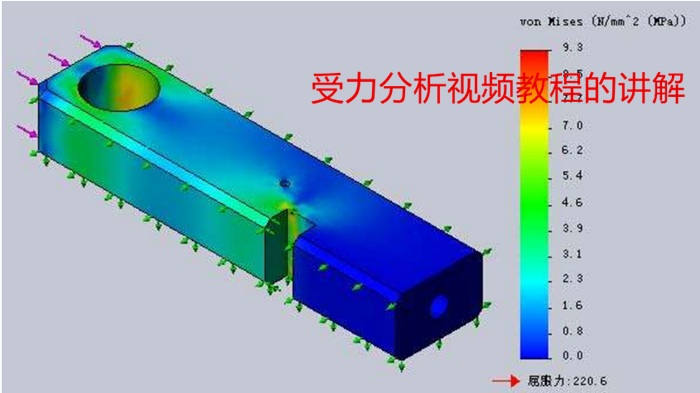 SolidWorks有限元分析视频教程/受力分析视频教程/SW动画仿真教程 - 图1