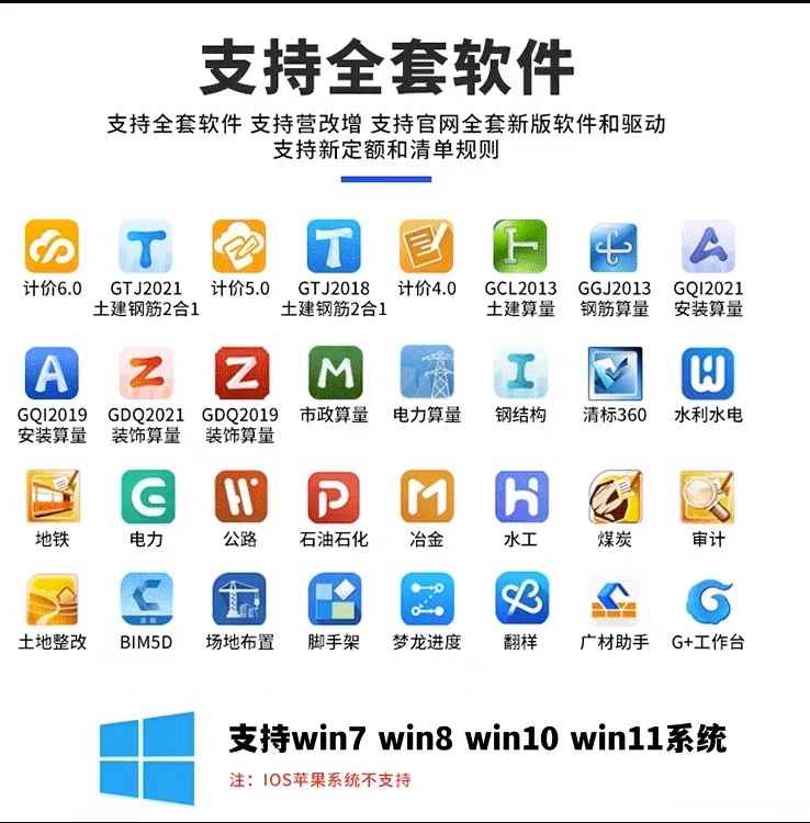 出租正版广⃝联达网络锁支持土建算量计价安装全国全行业GTJ2025 - 图3