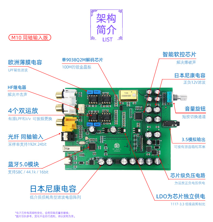 小影M10 同轴光纤输入 U盘无损播放器 es9038解码器蓝牙数字转盘 - 图1