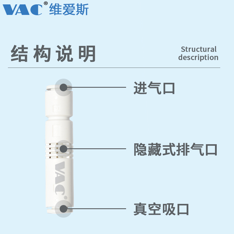 SMC型吸盘专用管式真空发生器ZU05S ZU07S ZU05L ZU07L负压发生器-图2