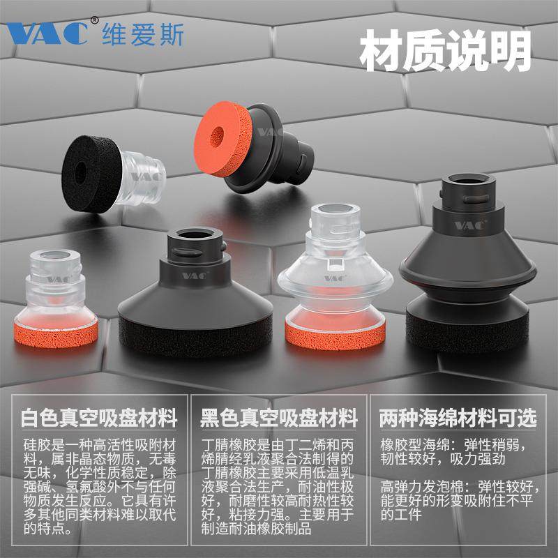 替代SMC海绵吸盘单层双层风琴型/红棉ZP10BS粗糙面凹凸不平面专用,淘宝优惠券,粉丝福利购,淘宝优惠卷