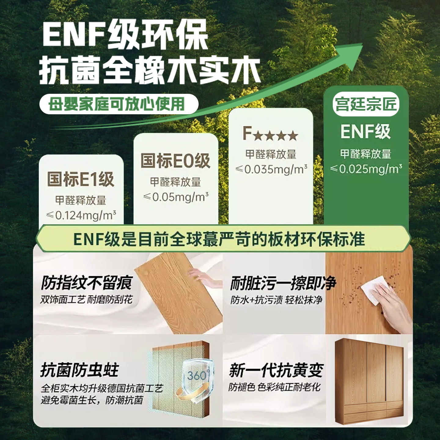 橡木全实木衣柜家用卧室原木风实木储物推拉门简约现代挂式大衣橱,淘宝优惠券,粉丝福利购,淘宝优惠卷