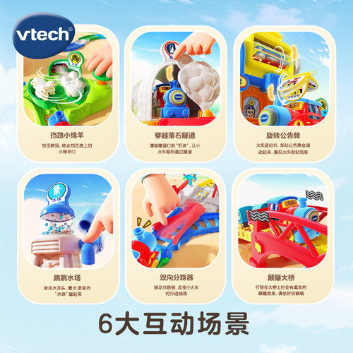 新品伟易达趣味电动火车站5米轨道积木儿童益智玩具套装男孩礼物 - 图1